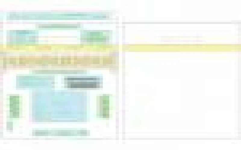 Get a Grip on Your Green!