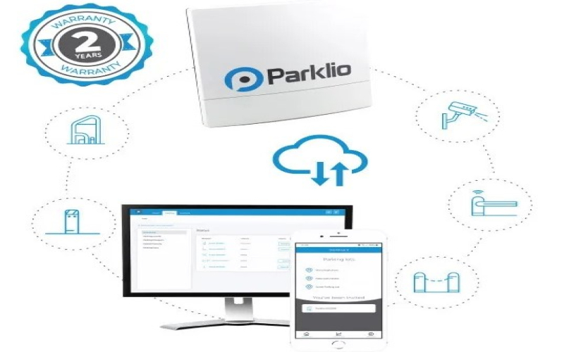 Parklio™ Gateway Opens Up a New World