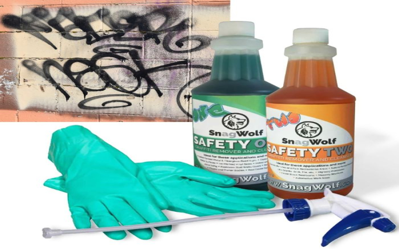 Understanding the Impact of Graffiti 